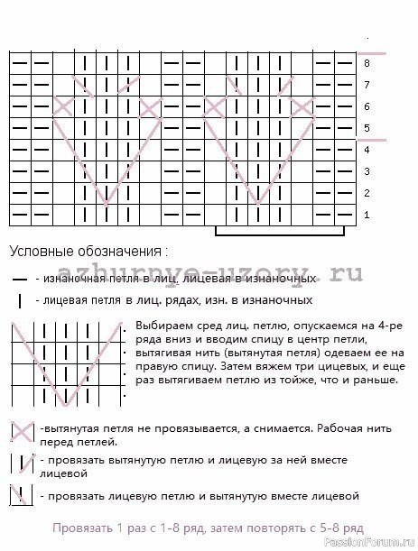 Конверт для малыша. Описание