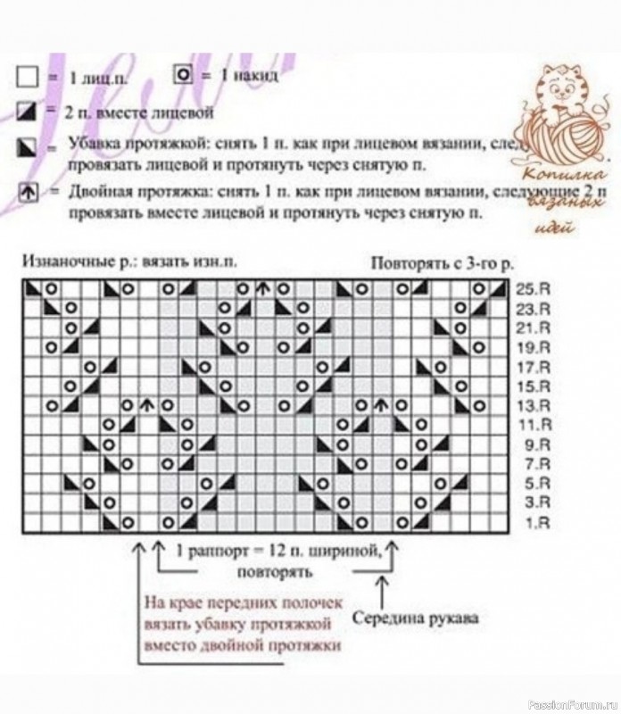 Нарядная кофточка с завязками для девочки. Схема