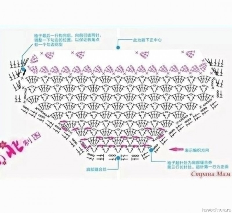 Детское платье крючком. Схема