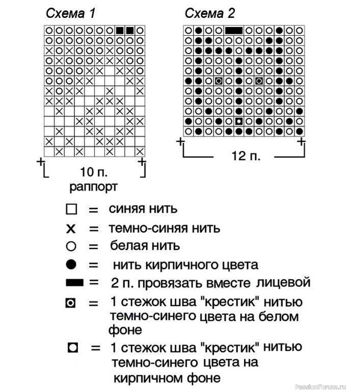 Джемпер с лисичками на кокетке для мальчика. Описание