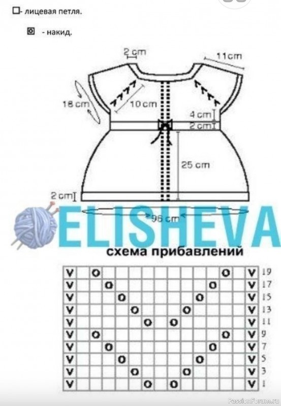 Красивое пальтишко для девочки. Подробное описание вязания