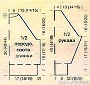 Свитер для девочки. Описание