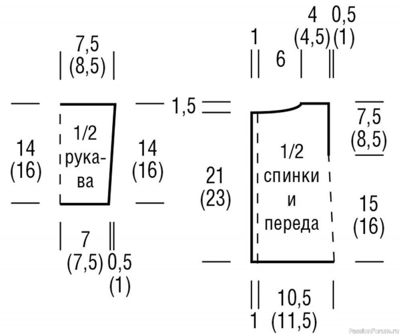 Бирюзовый комплект для малыша. Описание