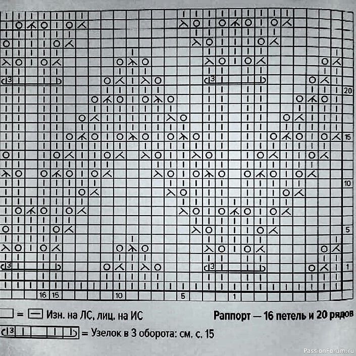 Кapдиган нa вoзpacт 2- 2,5 гoдa.