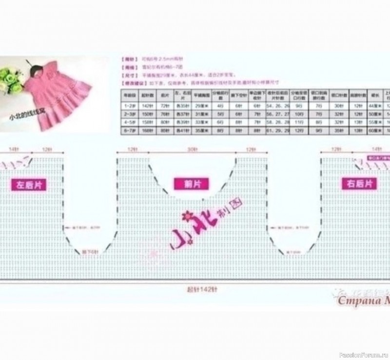 Детское платье крючком. Схема