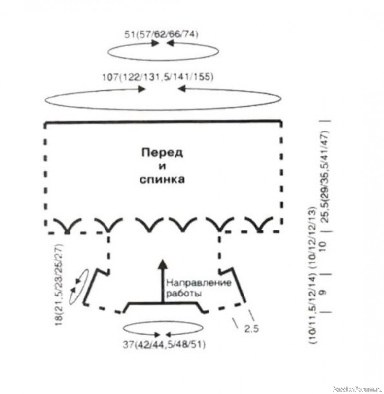 Летнее платье для принцессы. Описание