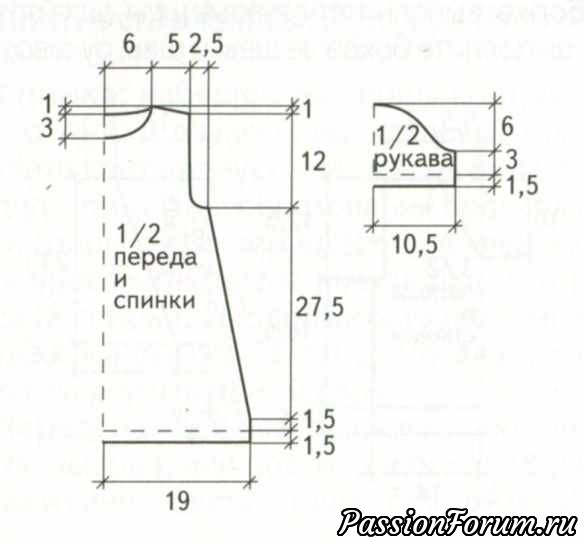 Детский комплект спицами: платье, шапка и шарф