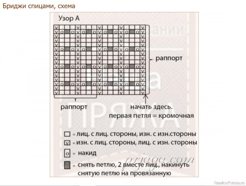 Детские бриджи. Описание