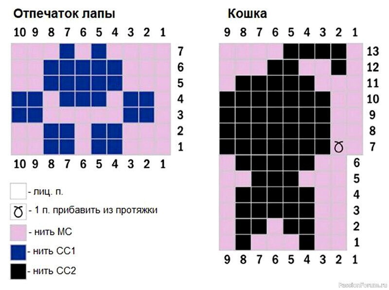 Джемпер с жаккардовыми котятами. Описание и схема