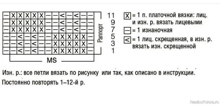 Безрукавка с капюшоном и карманом-кенгуру . Описание + выкройка