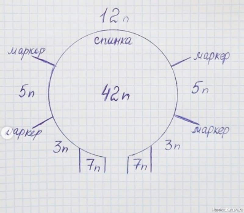 Кардиган для малыша. Описание