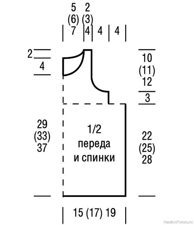 Платье для малышки. Описание