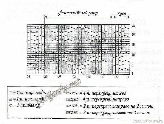 Пуловер для мальчика. Описание