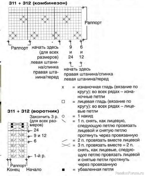 Комбинезон для малышки 3 - 24 месяца. Описание