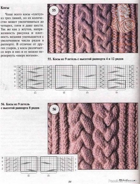 Пальто «Элизабет» по модели Ральфа Лорена. Описание и схемы