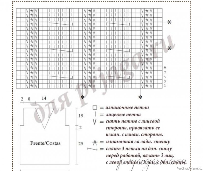 Зеленая безрукавка для девочки узором "косы". Описание