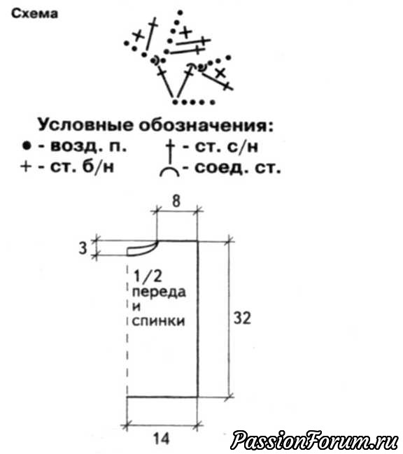 Новогодний костюм "Мушкетер" крючком. МК