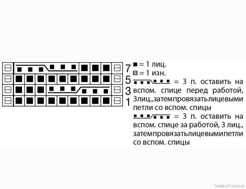 ​Жакетик и штанишки для малыша. Описание