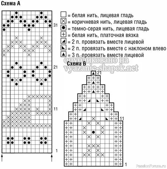 Шапочка в стиле инков. Схема