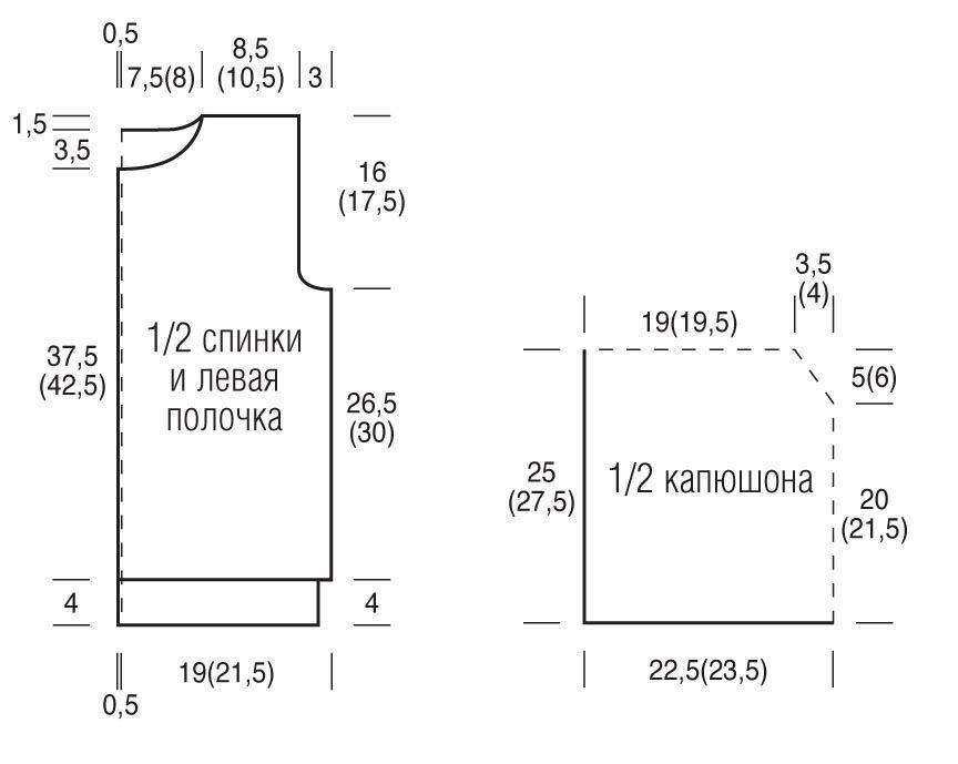 Жилет с рельефным узором на молнии. Описание