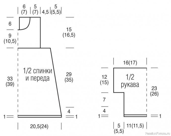 Туника для девочки. Схема