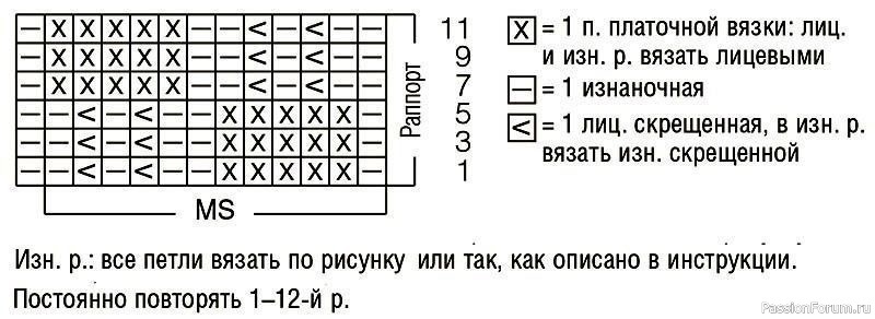 Безрукавка с капюшоном и карманом-кенгуру. Описание