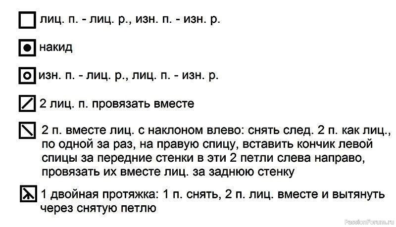 Детский жакет и шапочка узором "листик". Описание