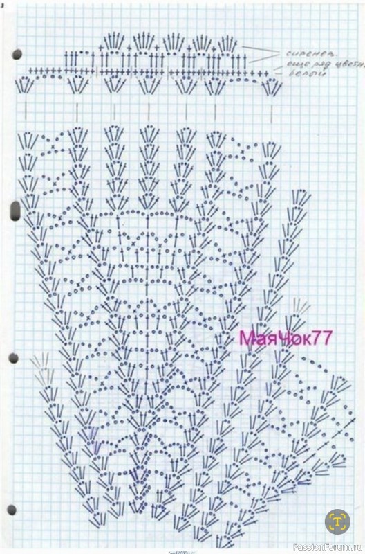 Летний ажурный сарафан на девочку, крючком. Схема