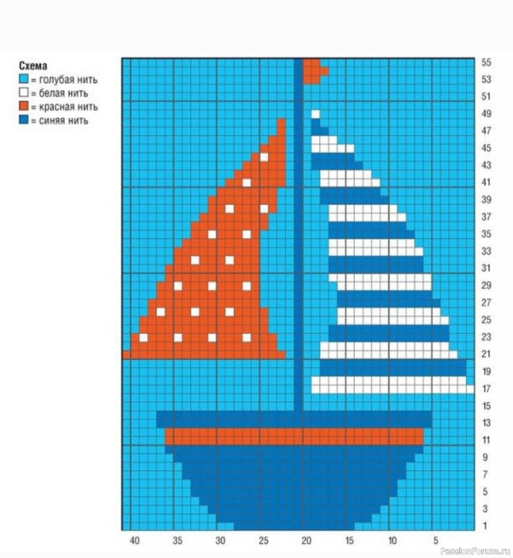 Пуловер с корабликом ребенку до 3 лет. Описание и схема