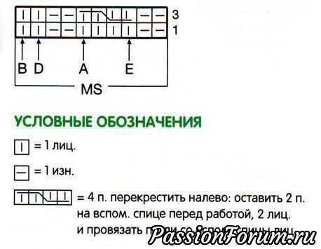 Пальто для малыша. Описание и схема