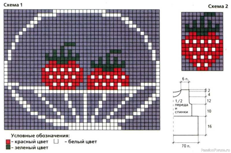 Схема вязания ягодки спицами