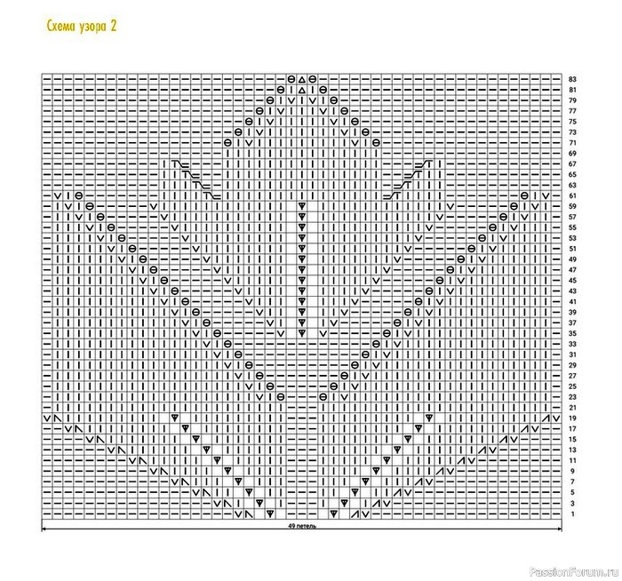 Блуза для девочки. Описание