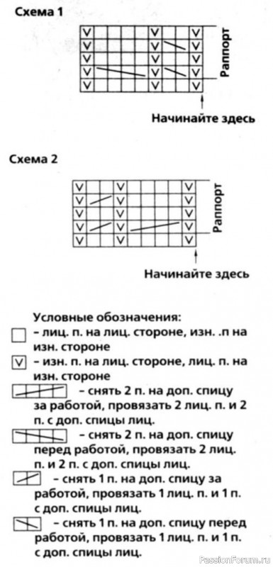 Пуловер цвета хаки для подростка. Описание