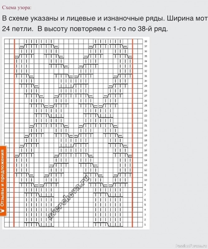 Детский комбинезон рельефным узором. Описание