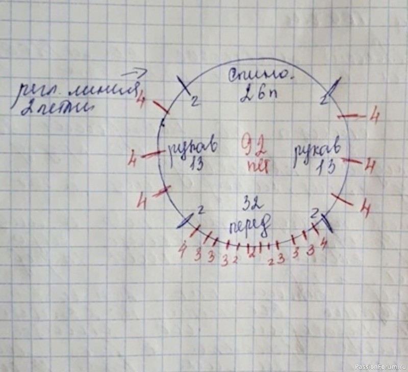 Детский свитер. Описание