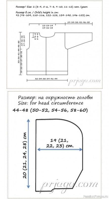 Детский кардиган "Лисичка". Описание