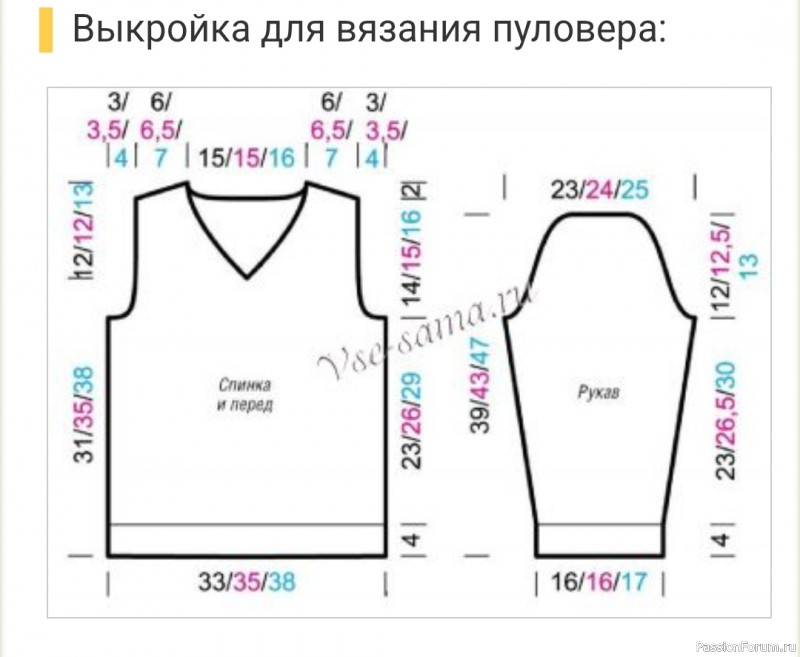Пуловер с кактусом. Описание