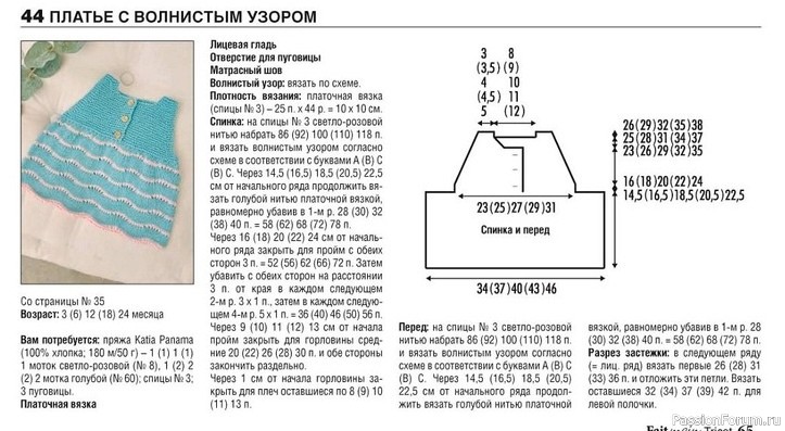 Платье для маленьких принцесс. Описание