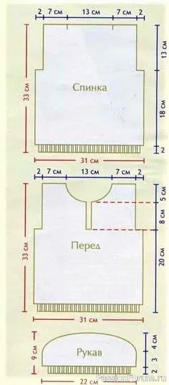 Джемпер «Полосатый рейс». Описание