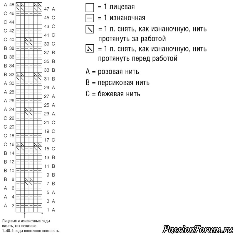 Жакет в полоску. Описание