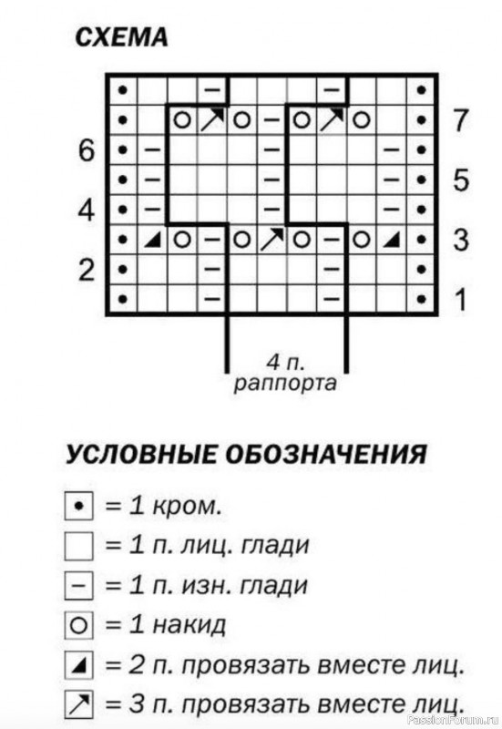 Короткий жакет для девочки. Описание