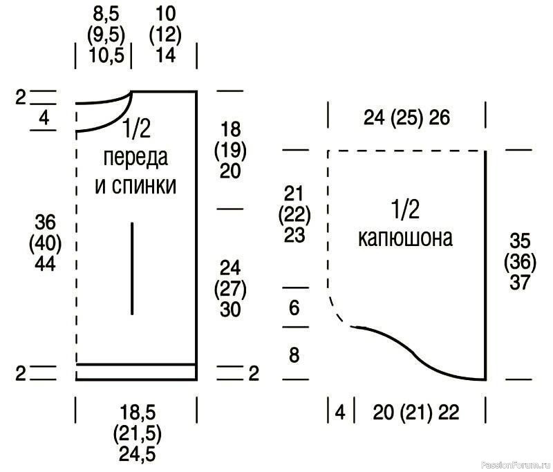 Безрукавка с капюшоном и карманом-кенгуру. Описание