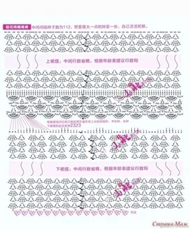Детское платье крючком. Схема