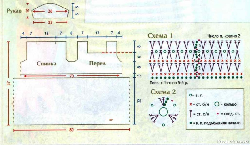 Платье крючком для девочки 3-4 года. Описание