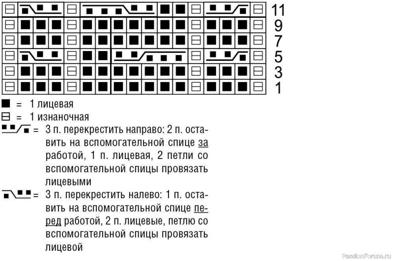 Детский кардиган с шалевым воротником и рельефным узором