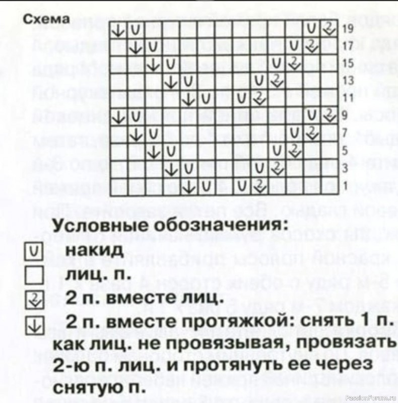 Платье и шапочка для девочки. Схема и описание