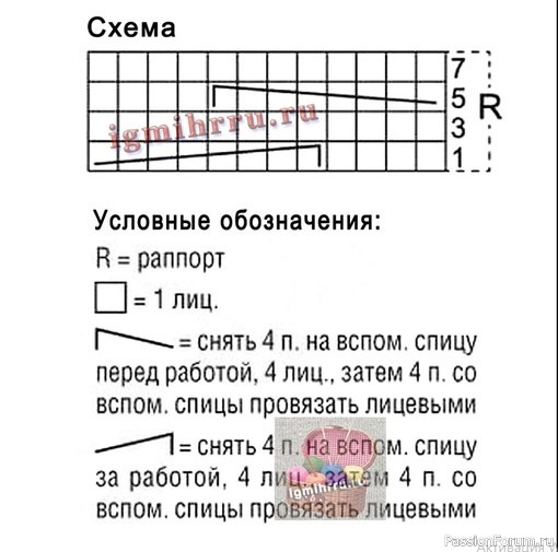 Комбинезон узором "косы". Описание