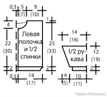 Детская кофта с жаккардовыми полосами спицами. Описание