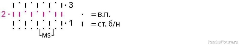 Асимметричный жакет в полоску. Описание