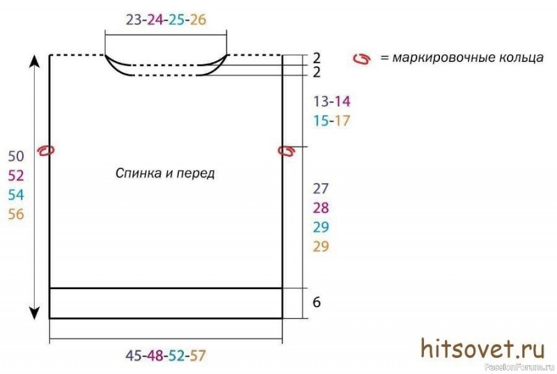 Свитер женский с короткими рукавами. Описание и схема